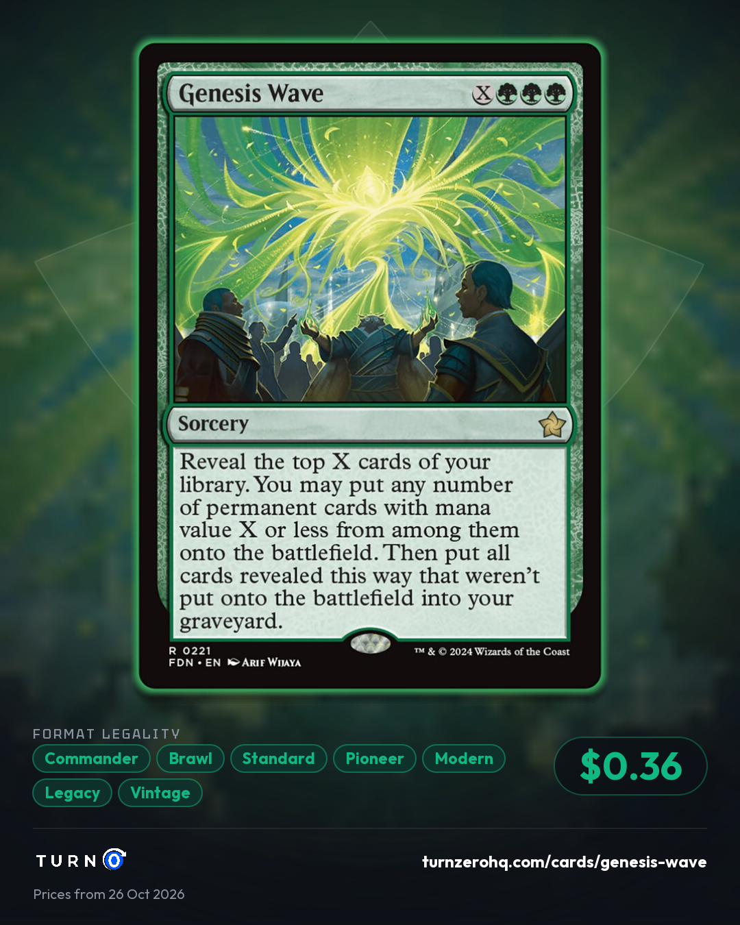 Shareable picture of Genesis Wave