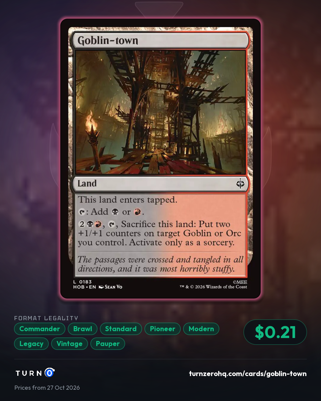 Shareable picture of Goblin-town