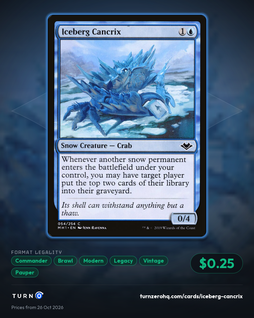 Shareable picture of Iceberg Cancrix