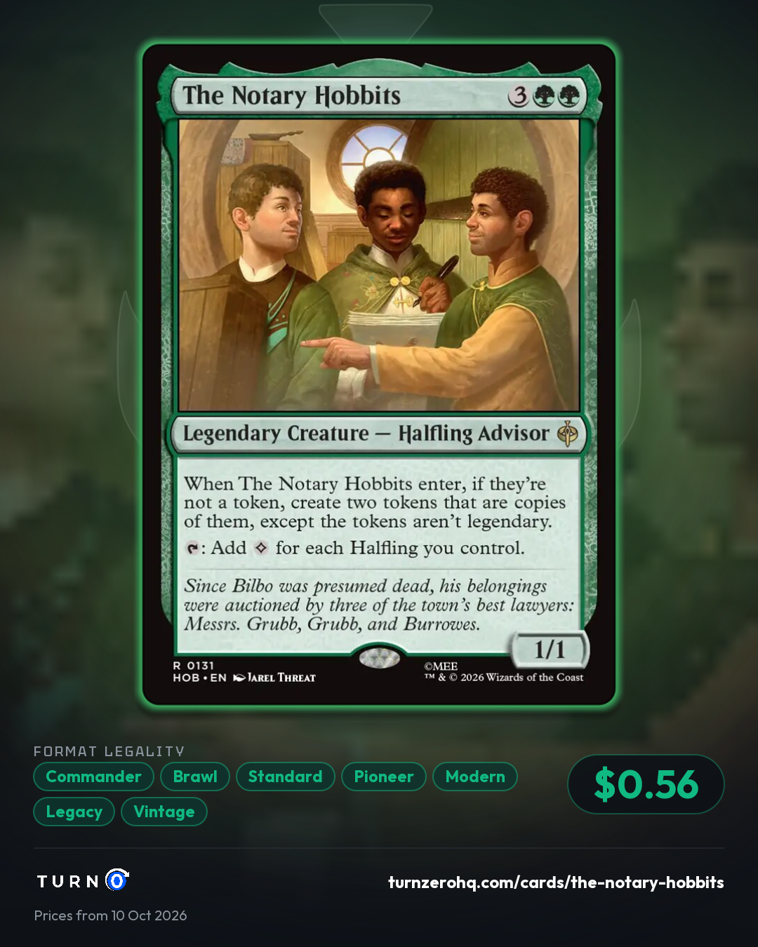 Shareable picture of The Notary Hobbits
