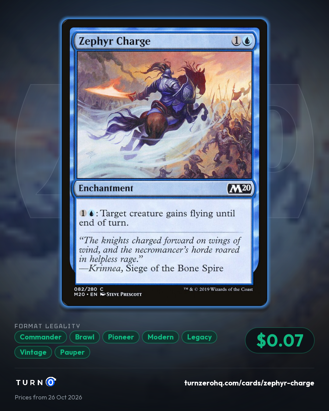 Shareable picture of Zephyr Charge