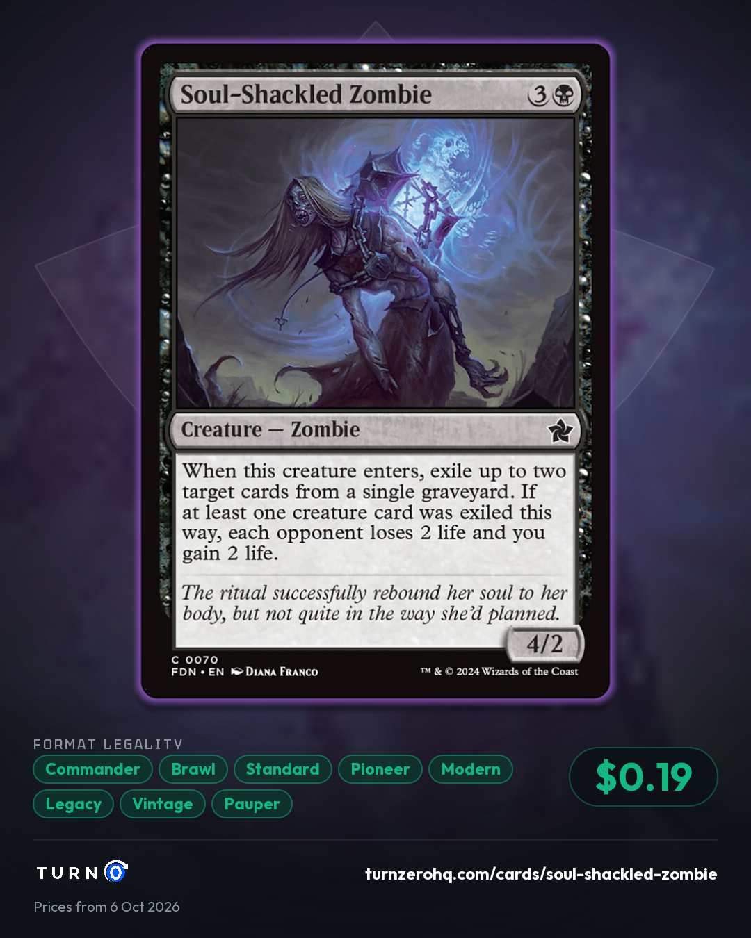 Shareable picture of Soul-Shackled Zombie