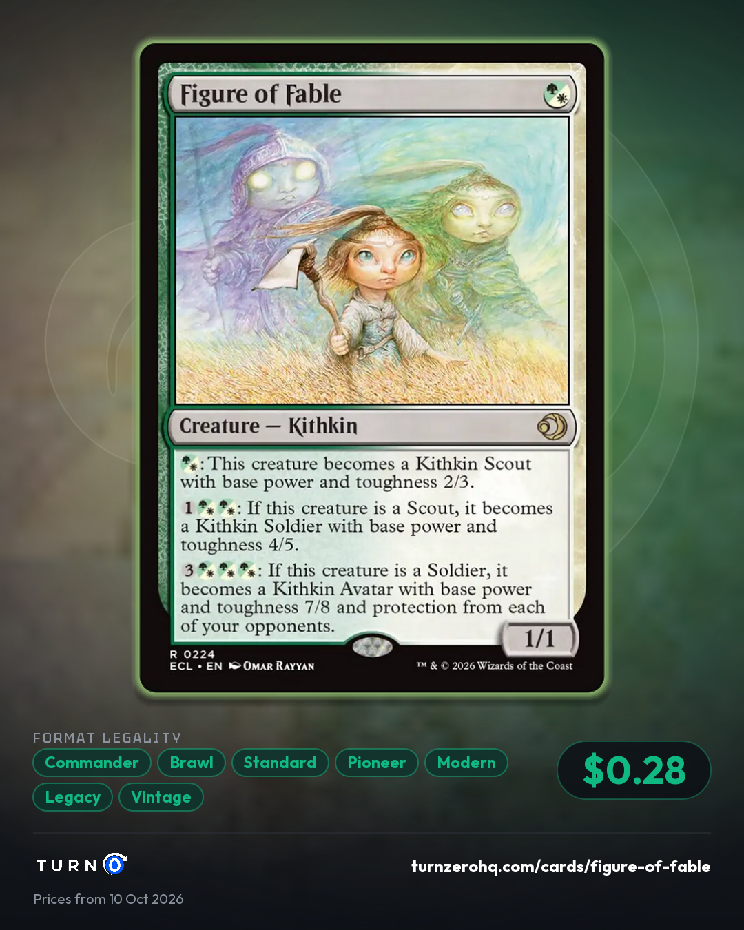 Shareable picture of Figure of Fable