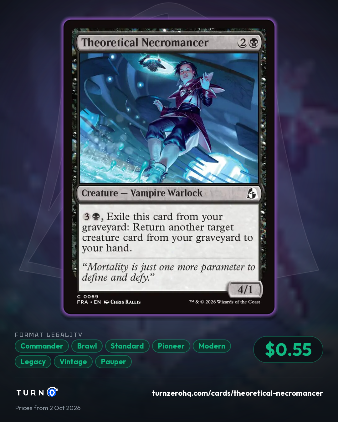 Shareable picture of Theoretical Necromancer