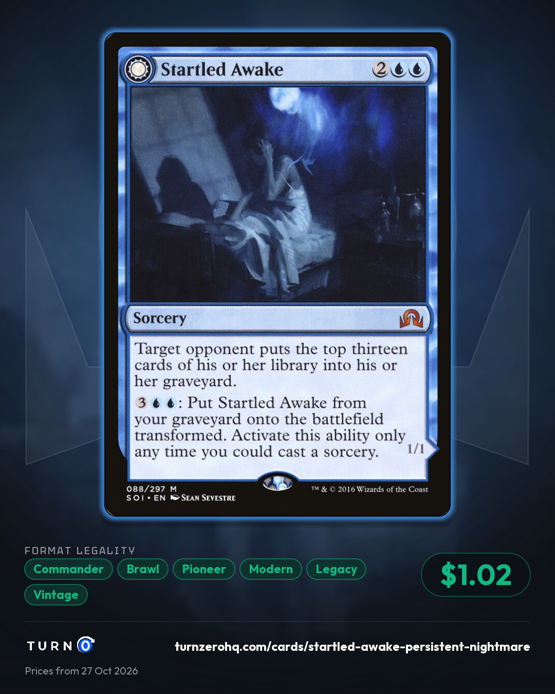 Shareable picture of Startled Awake // Persistent Nightmare