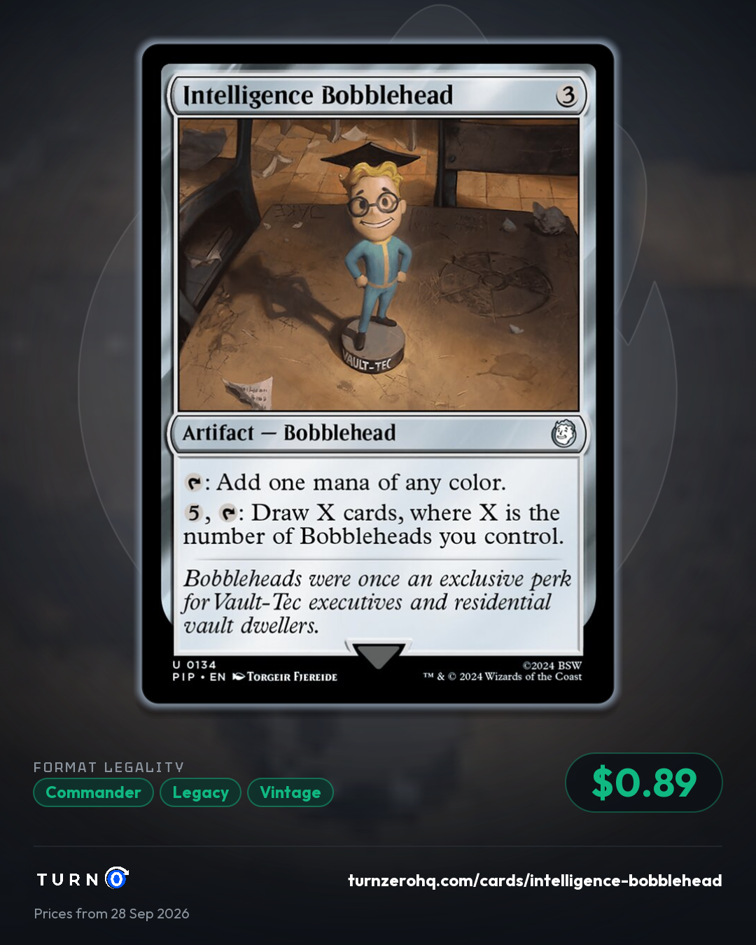 Shareable picture of Intelligence Bobblehead