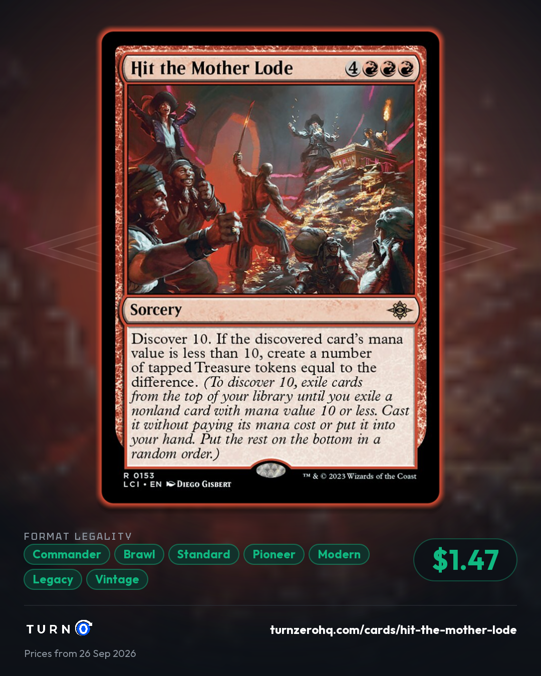 Shareable picture of Hit the Mother Lode