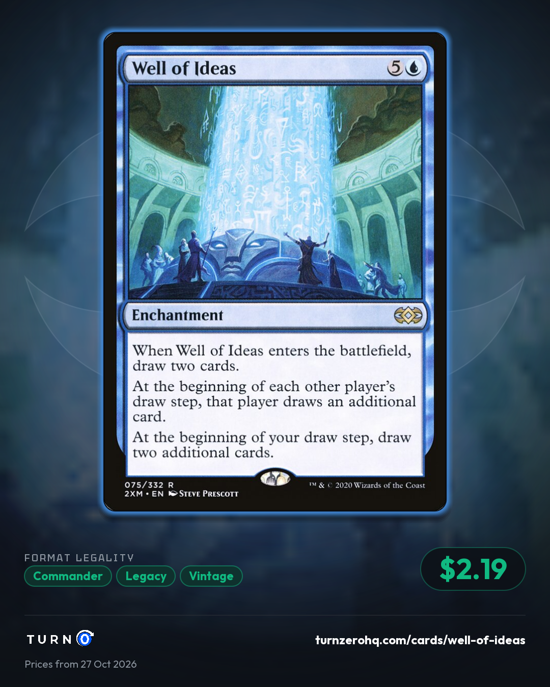 Shareable picture of Well of Ideas