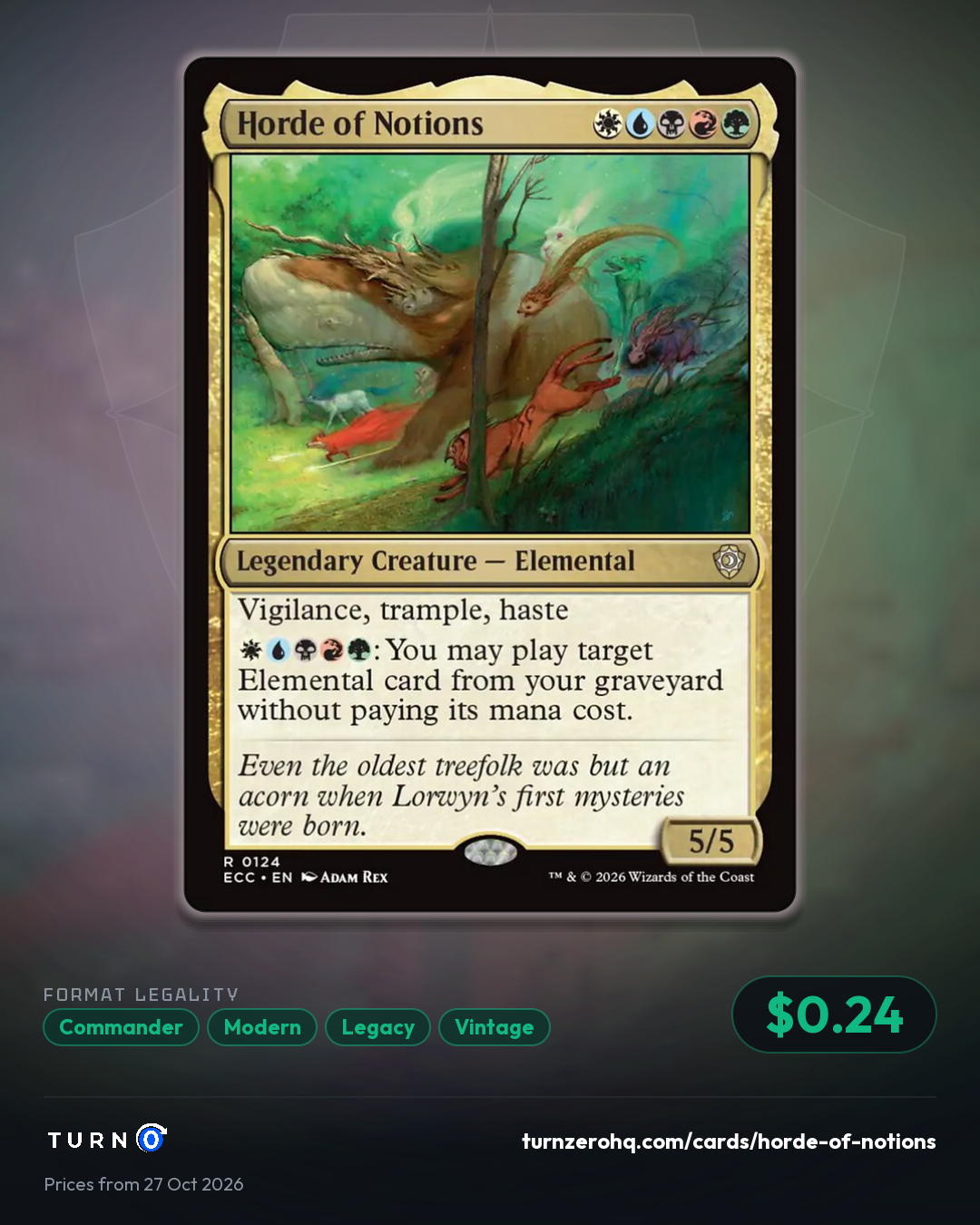 Shareable picture of Horde of Notions
