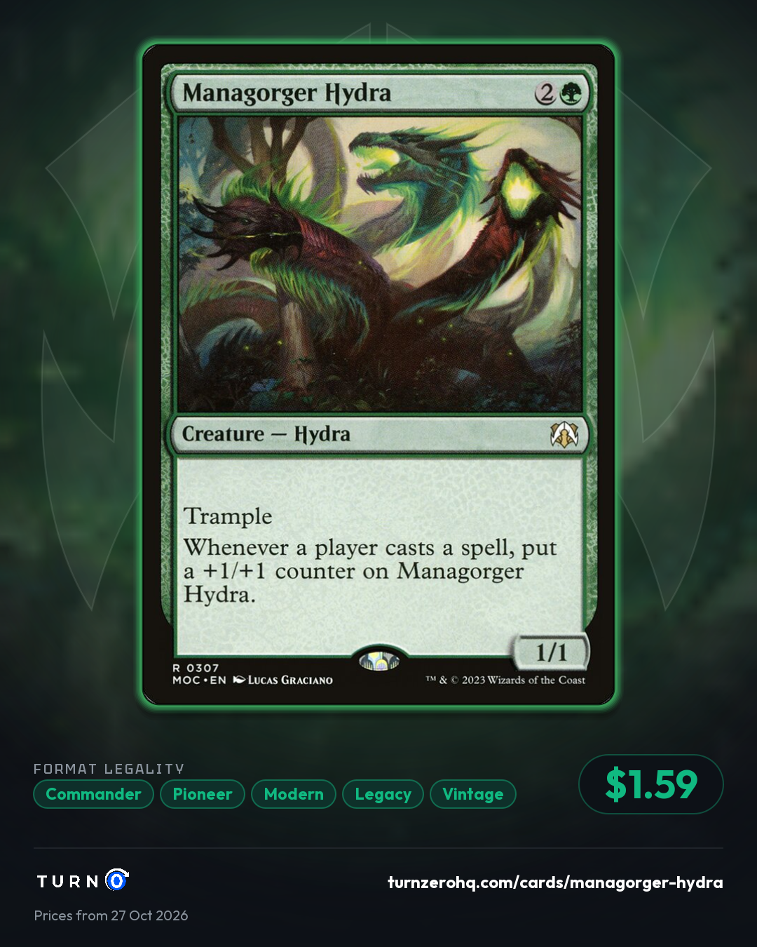 Shareable picture of Managorger Hydra