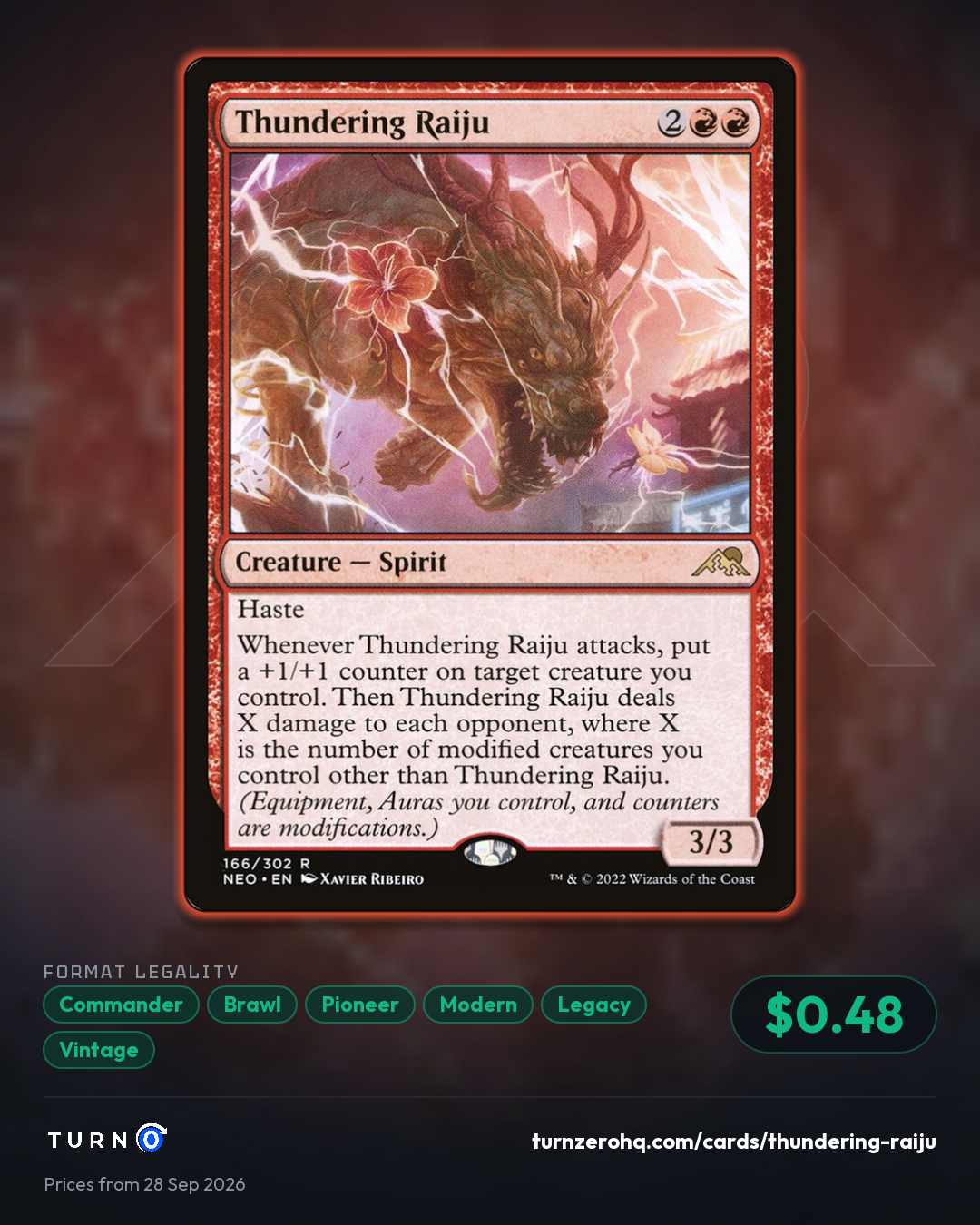 Shareable picture of Thundering Raiju