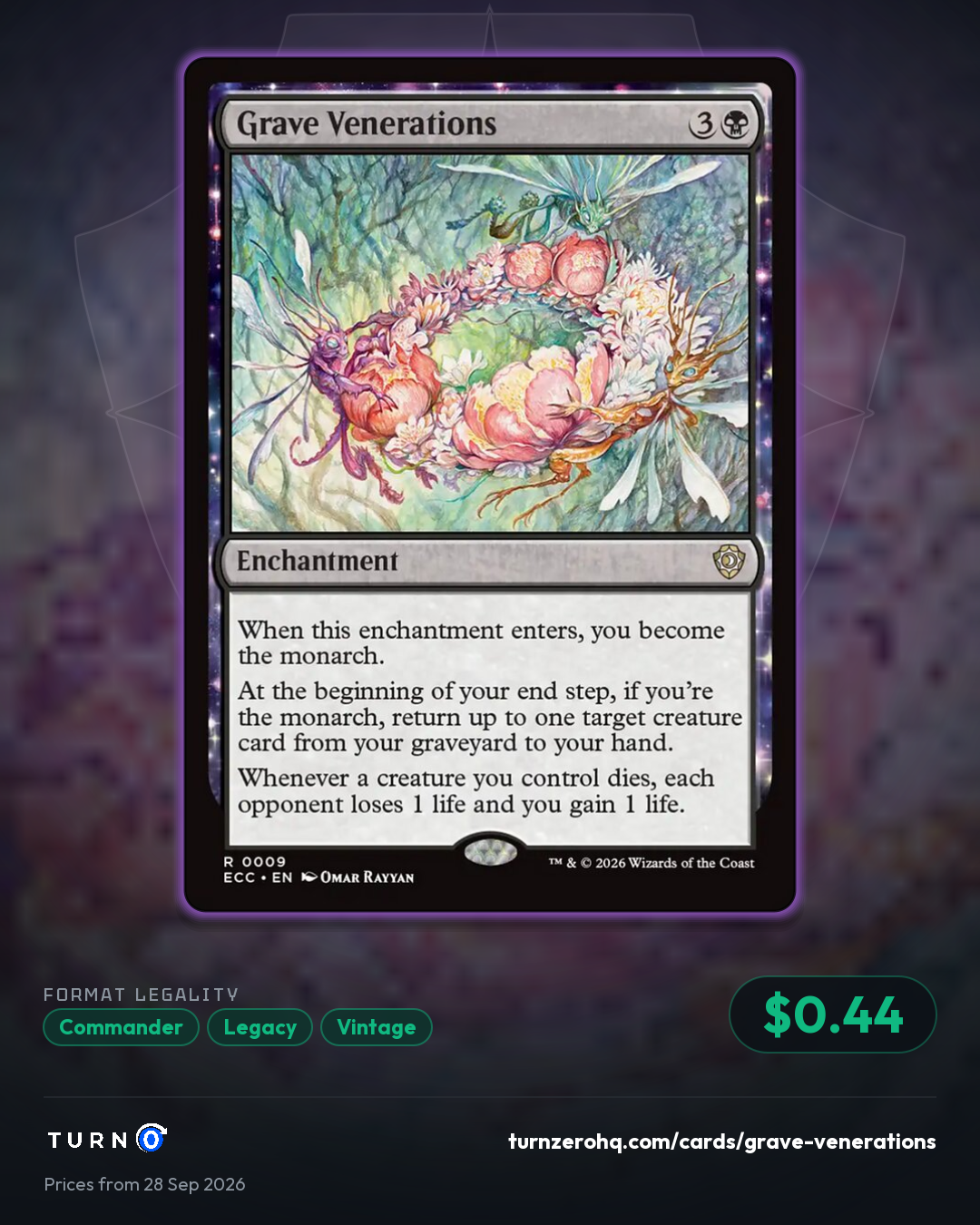 Shareable picture of Grave Venerations