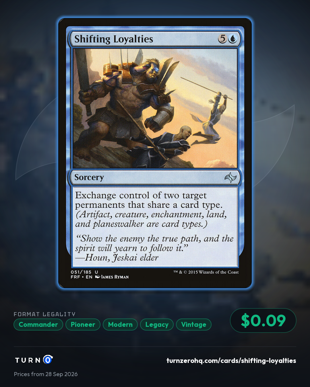 Shareable picture of Shifting Loyalties