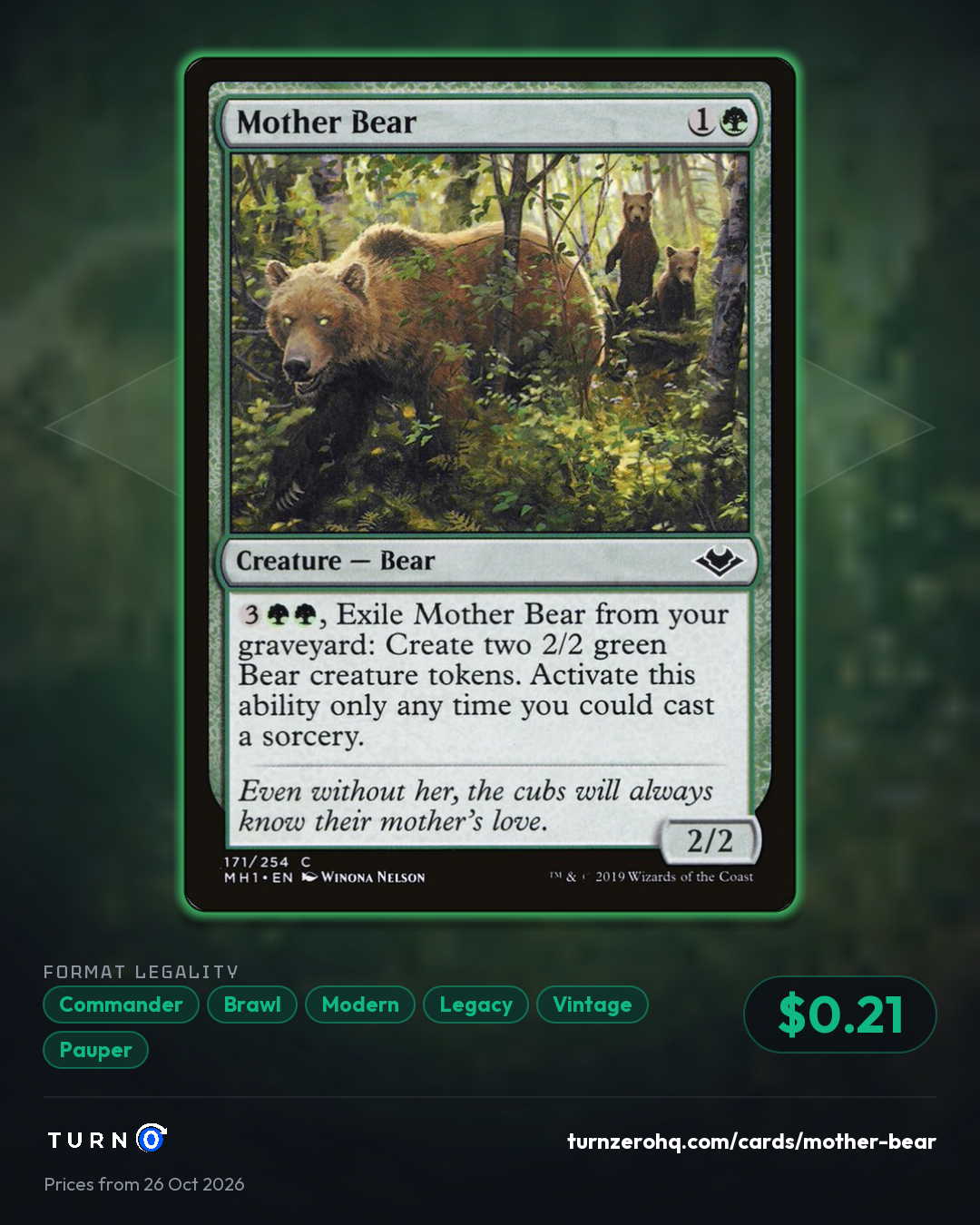 Shareable picture of Mother Bear
