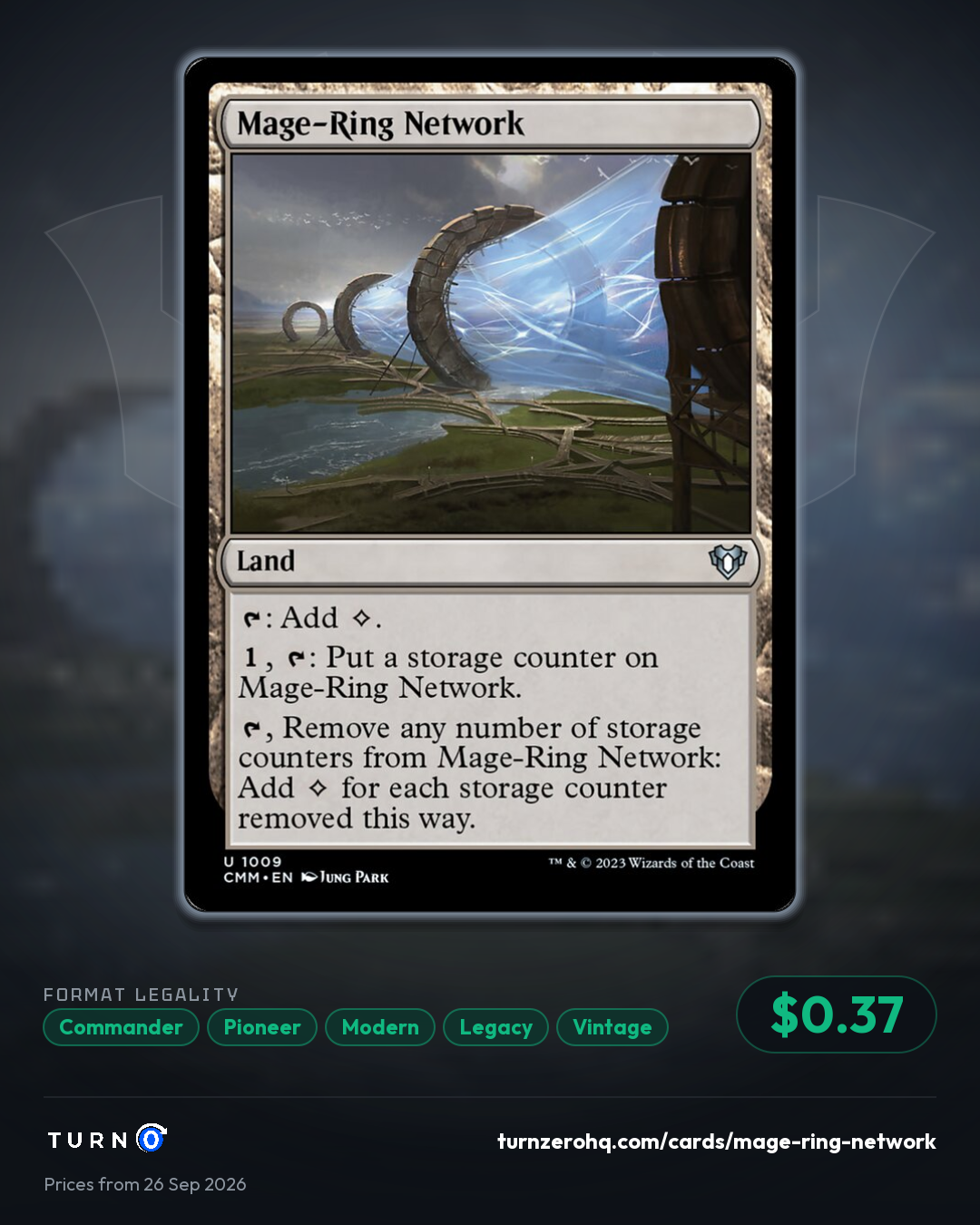 Shareable picture of Mage-Ring Network