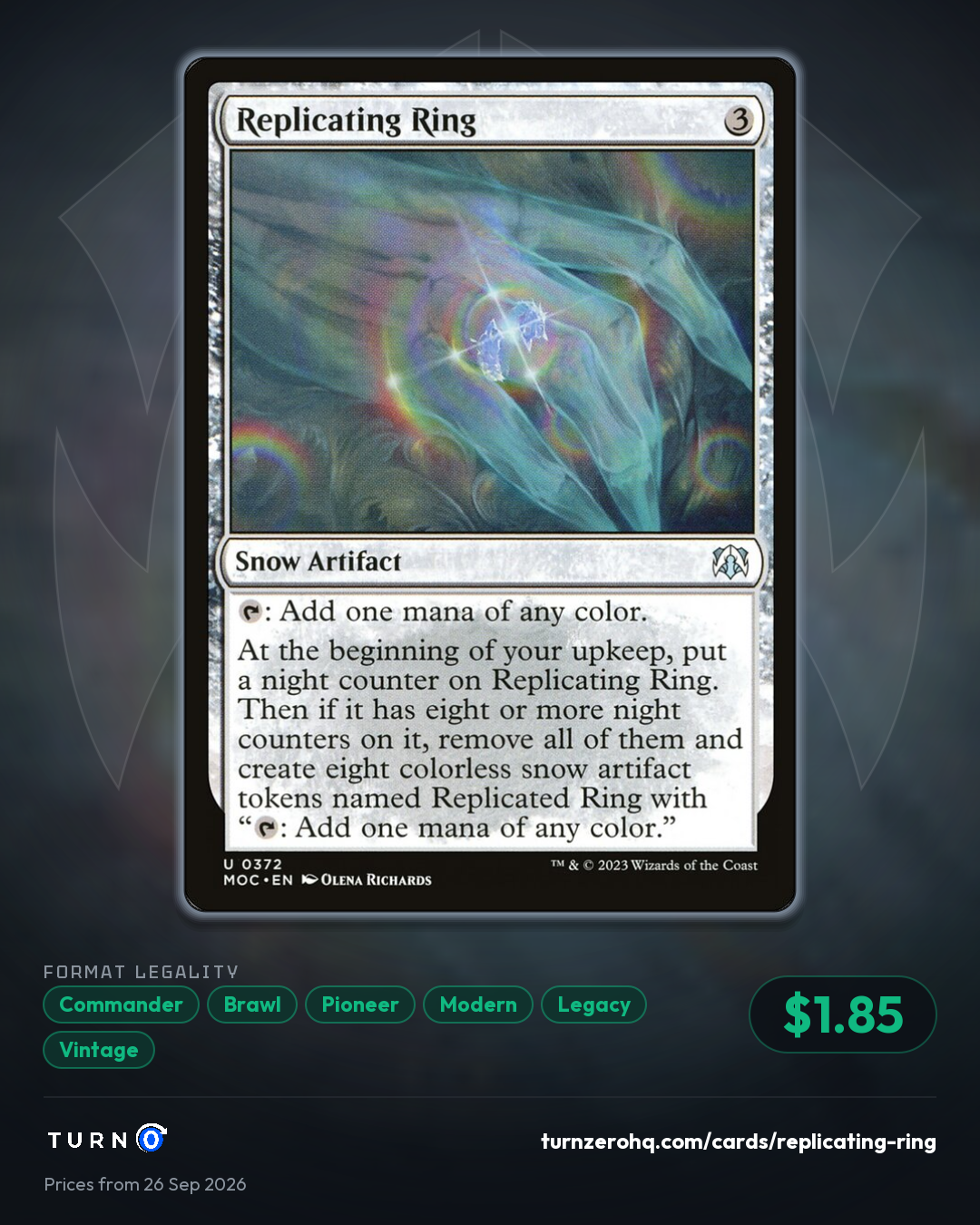 Shareable picture of Replicating Ring