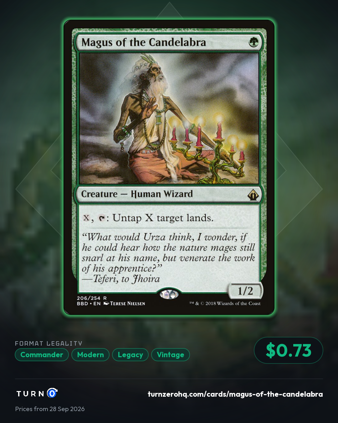 Shareable picture of Magus of the Candelabra