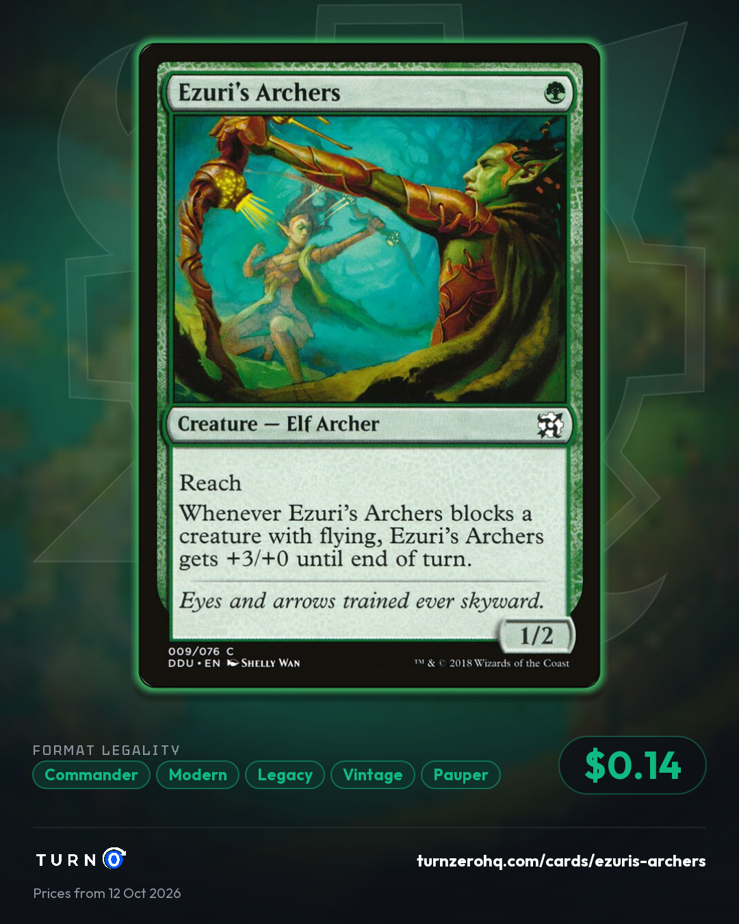 Shareable picture of Ezuri's Archers