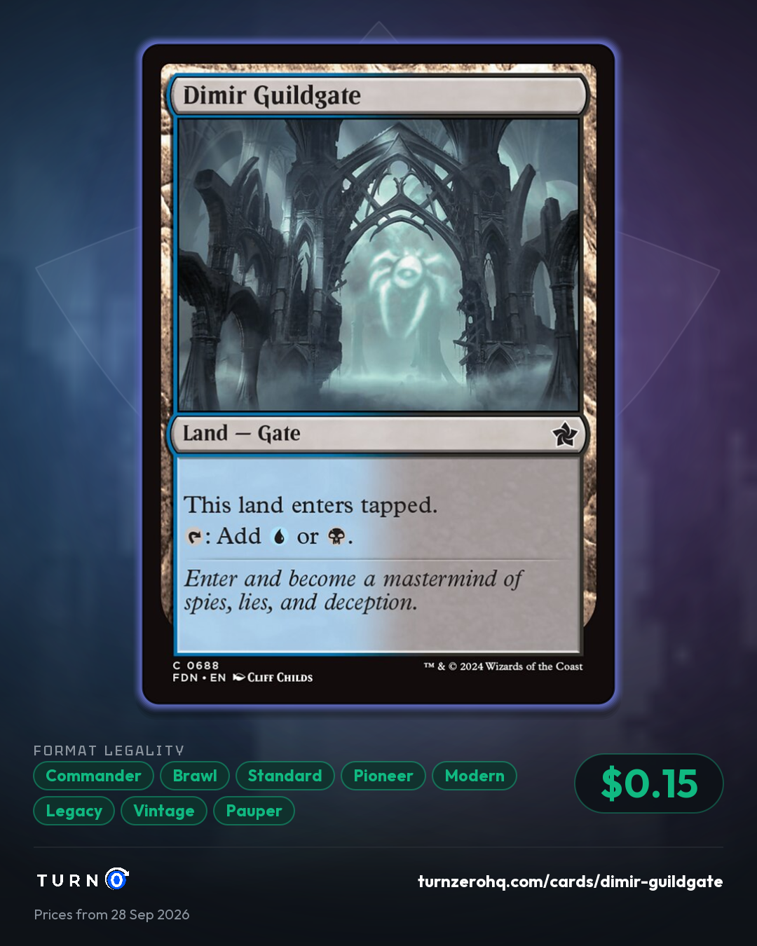 Shareable picture of Dimir Guildgate