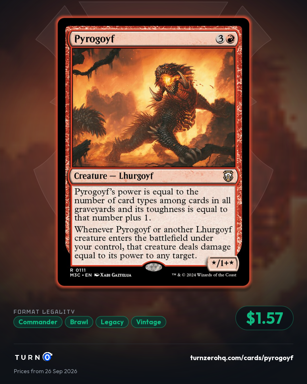 Shareable picture of Pyrogoyf