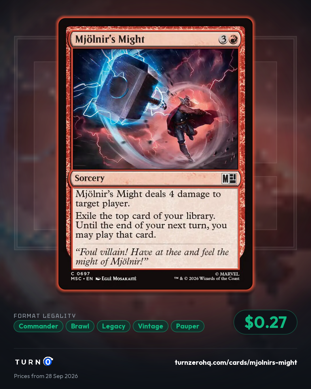 Shareable picture of Mjölnir's Might